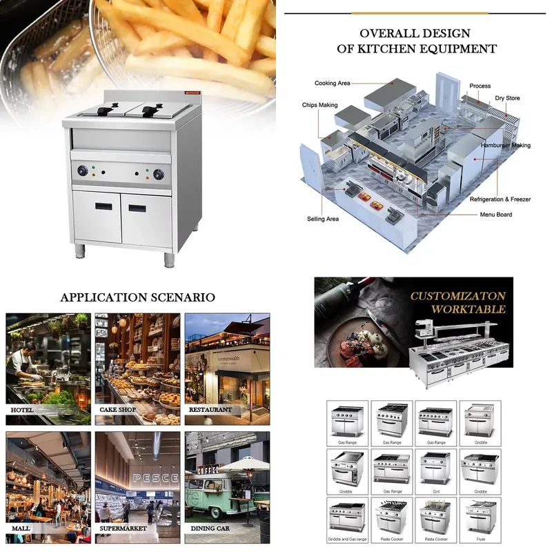 Electric Fryer Commercial 20L - ตู้ทอดอาหารไฟฟ้าสแตนเลสเชิงพาณิชย์ ปี 2026 แบบตั้งพื้น ถังคู่ ตะกร้าคู่