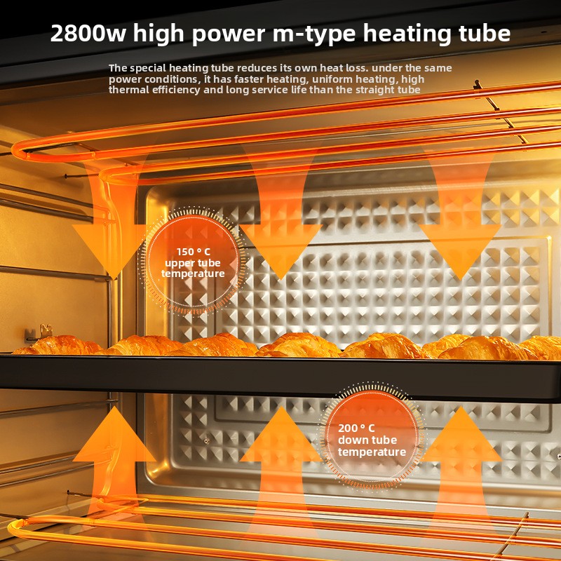 YJQ120L เตาอบไฟฟ้า เตาอบลมร้อน - Electric Fryer Commercial 20L บทวิจารณ์และราคา
