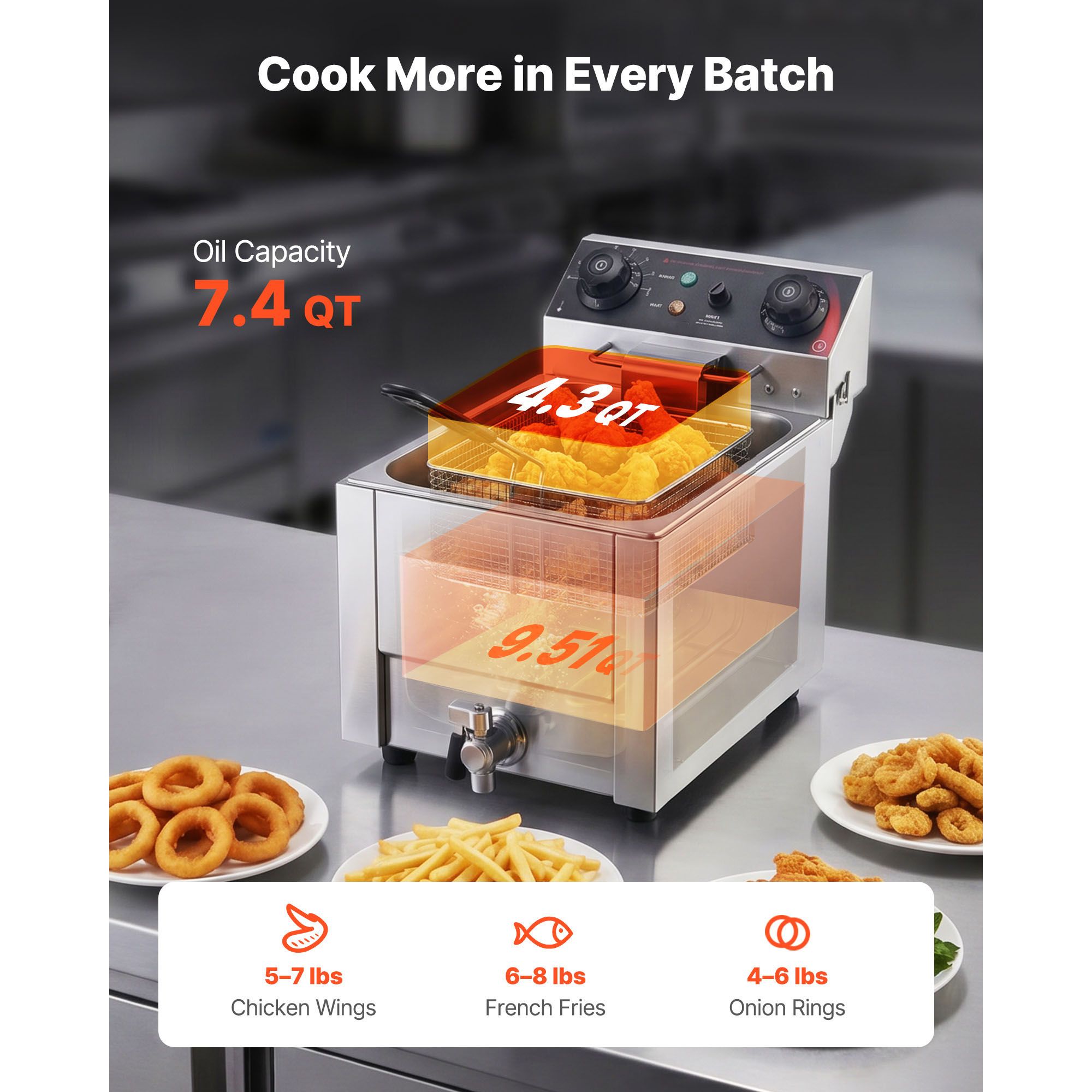 หม้อทอดไฟฟ้าเชิงพาณิชย์, อัพเก - Fryer Basket Commercial Stainless บทวิจารณ์และราคา