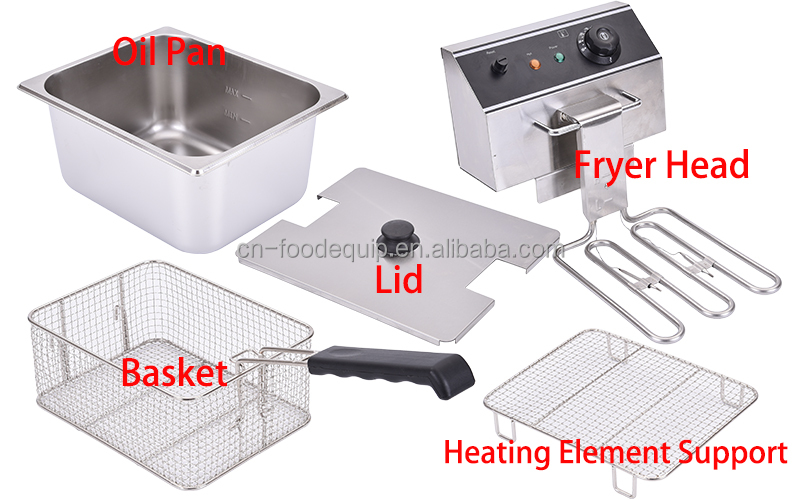 เครื่องทอดไฟฟ้าแบบตั้งโต๊ะ สเต - Electric Fryer Commercial 20L บทวิจารณ์และราคา