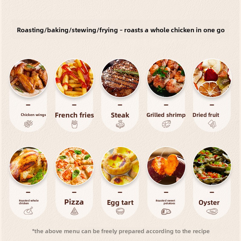หม้อทอดไร้น้ำมันอเนกประสงค์ขนา - Electric Fryer Commercial 20L บทวิจารณ์และราคา