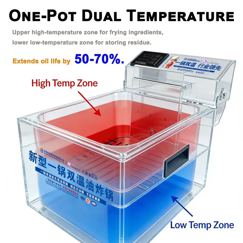 หม้อทอดไฟฟ้าเชิงพาณิชย์คุณภาพส - Commercial Deep Fryer Double Tank 12L บทวิจารณ์และราคา