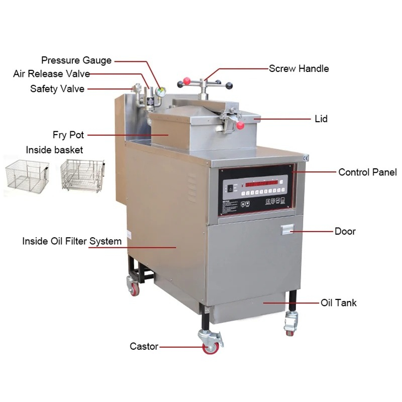 หม้อทอดแรงดันไฟฟ้า Henny Penny - Pressure Fryer Commercial Chicken บทวิจารณ์และราคา