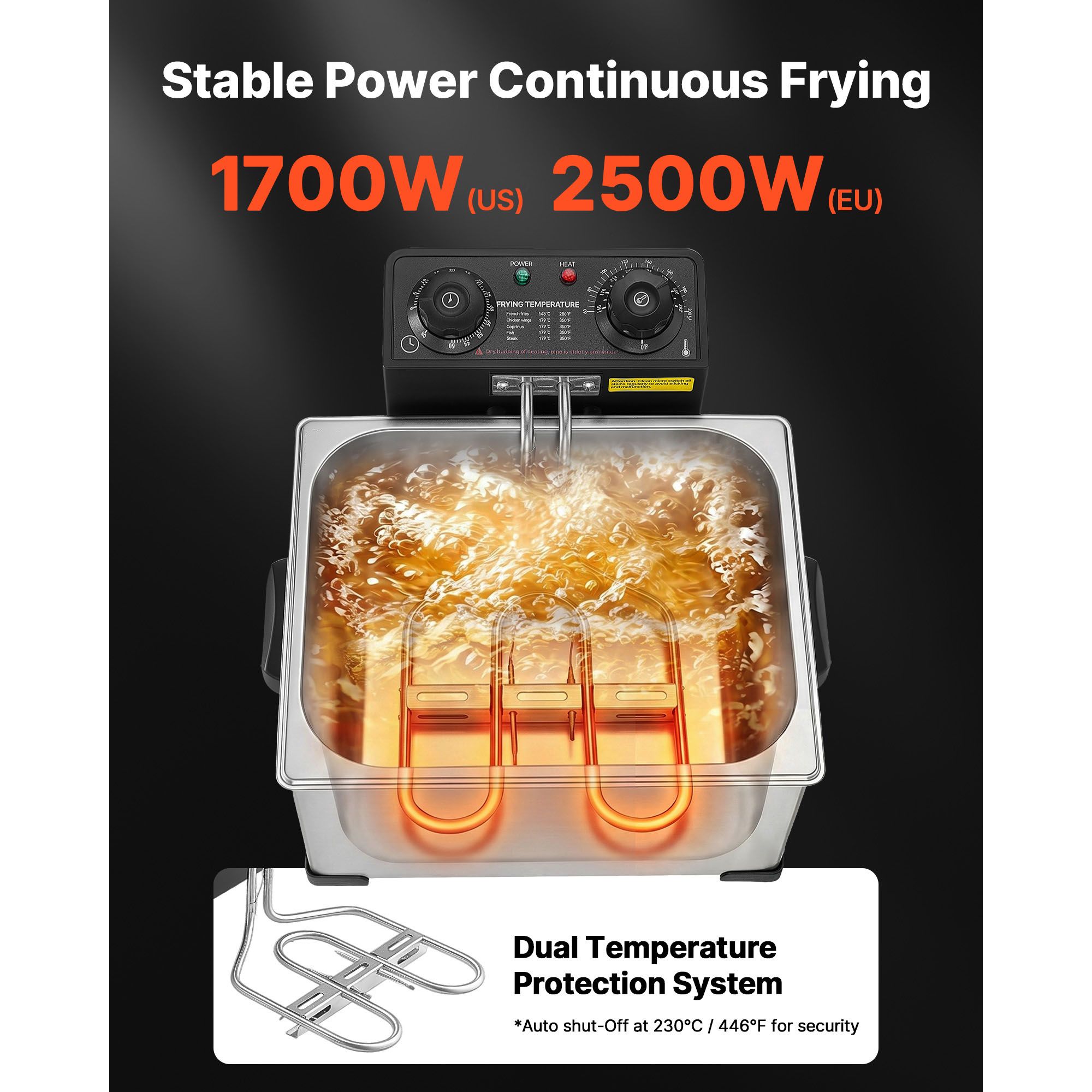เครื่องทอดไฟฟ้าเชิงพาณิชย์, 9. - Countertop Deep Fryer With Timer บทวิจารณ์และราคา