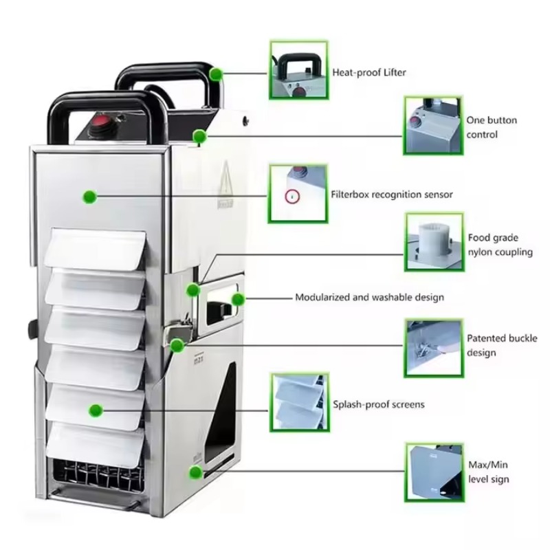 เครื่องกรองน้ำมันทอด ระบบกรองน - Fryer Oil Filtration Machine บทวิจารณ์และราคา
