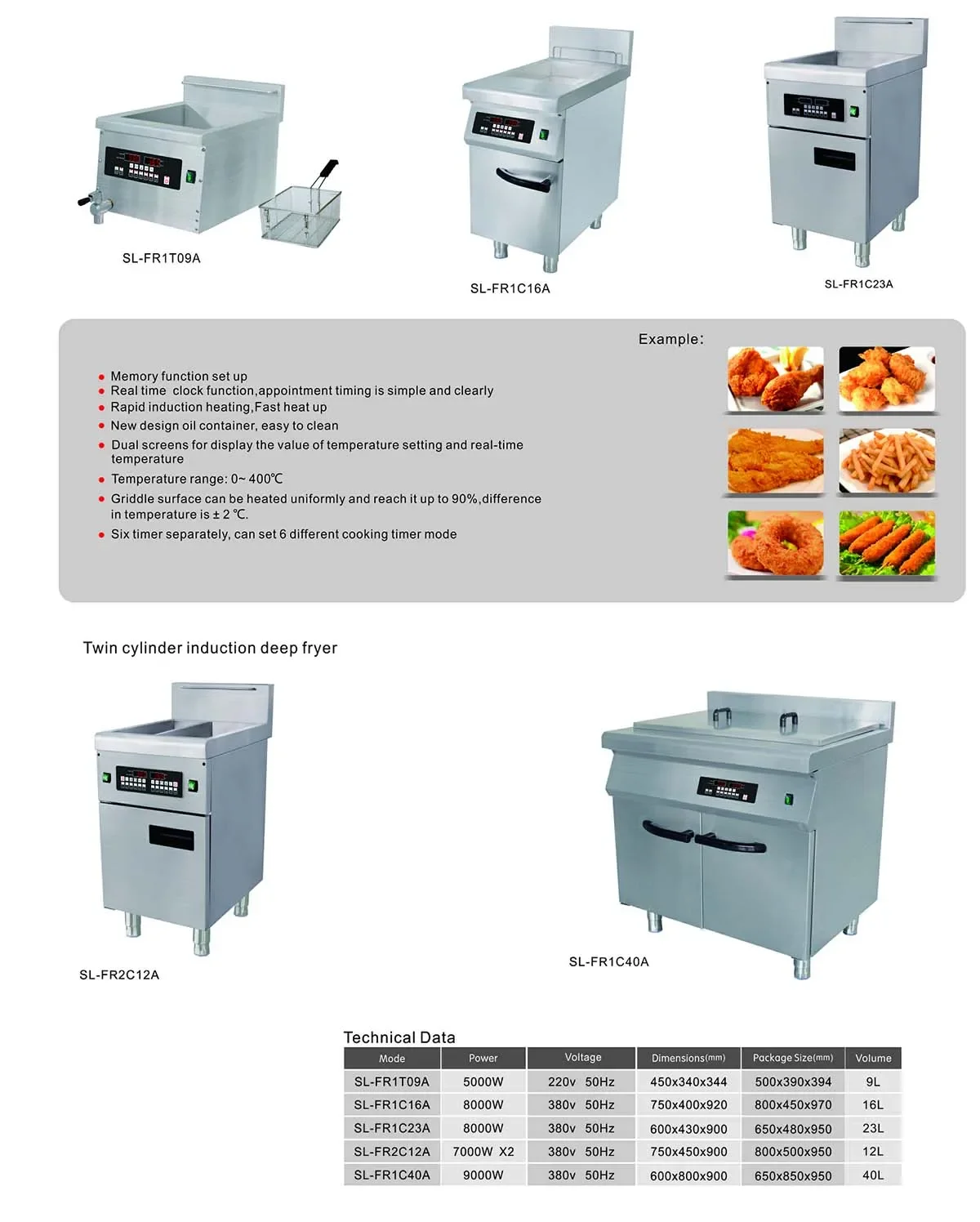 เครื่องทอดไฟฟ้าอินดักชั่นเชิงพ - Commercial Donut Fryer Electric บทวิจารณ์และราคา