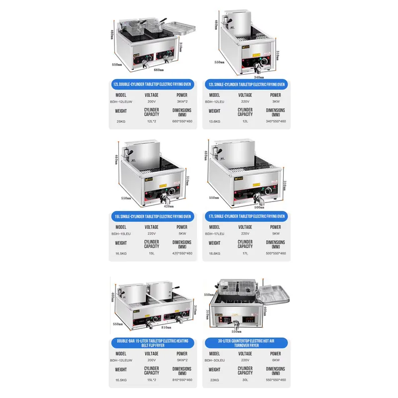 เครื่องทอดไฟฟ้าเชิงพาณิชย์ 12  - Commercial Deep Fryer Double Tank 12L บทวิจารณ์และราคา
