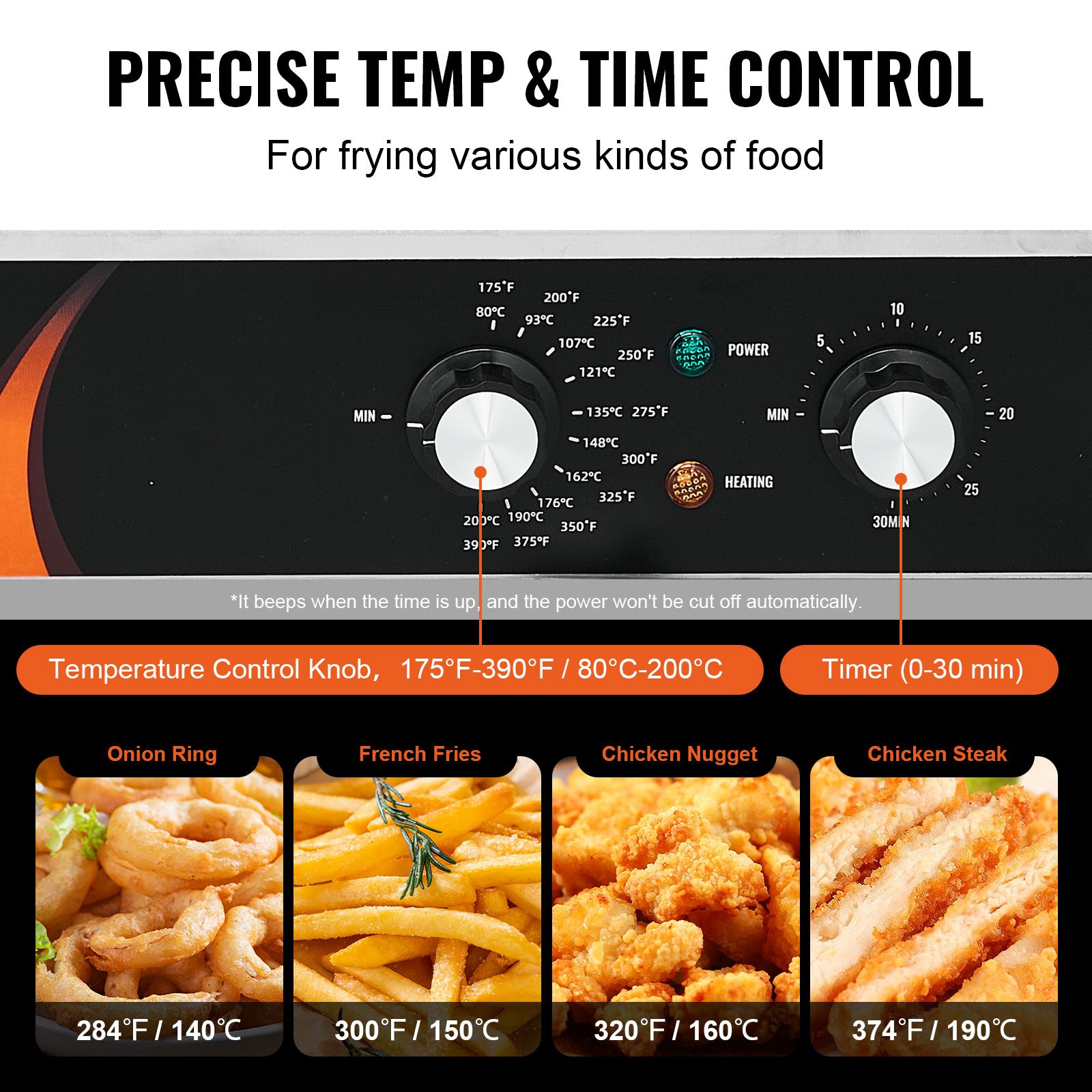 หม้อทอดไฟฟ้าเชิงพาณิชย์ 3500 ว - Fryer Basket Commercial Stainless บทวิจารณ์และราคา